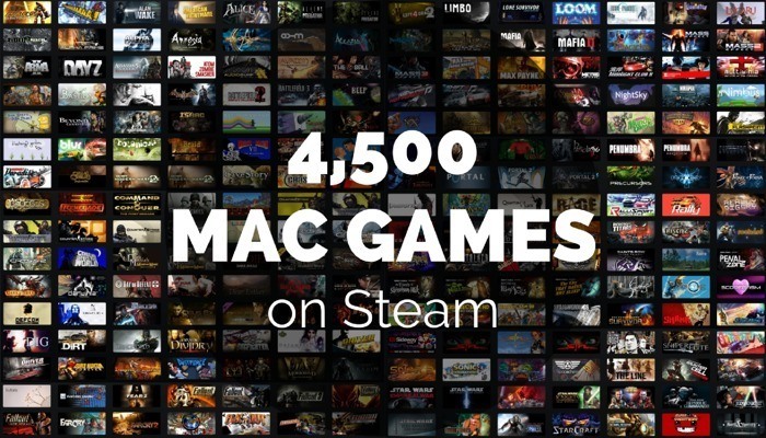 Mdickie games for mac